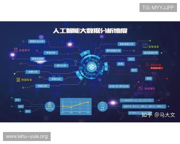 大众娱乐平台如何利用大数据分析优化游戏内容和提升用户粘性实现长远发展
